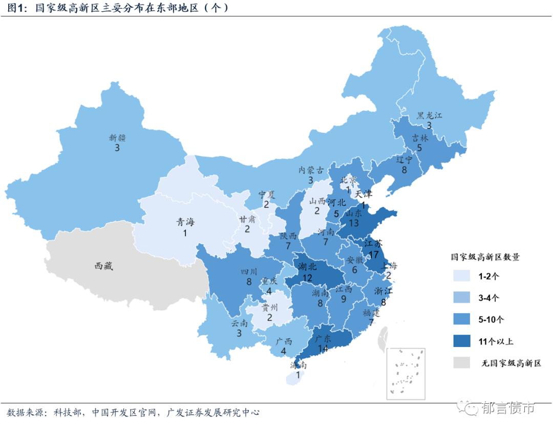 关于城投债介绍视频,什么是一级城投债