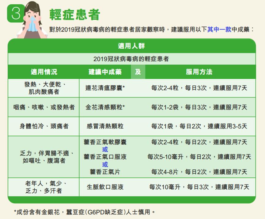 香港阳性疫情最新进展,最新香港疫情防控措施