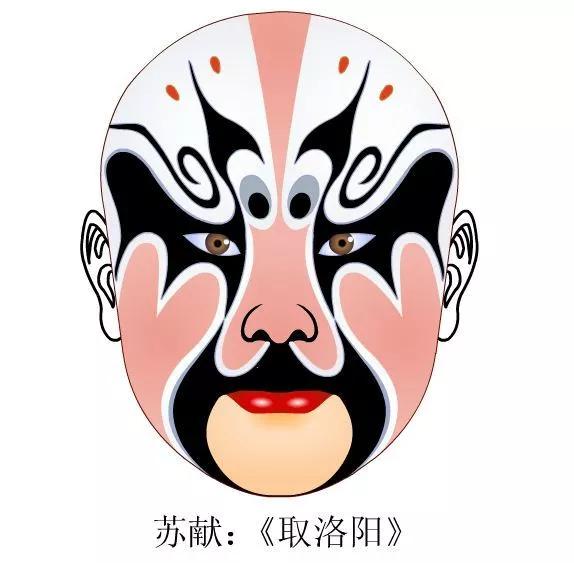 戏曲脸谱艺术传承中华文化,旦角戏曲脸谱