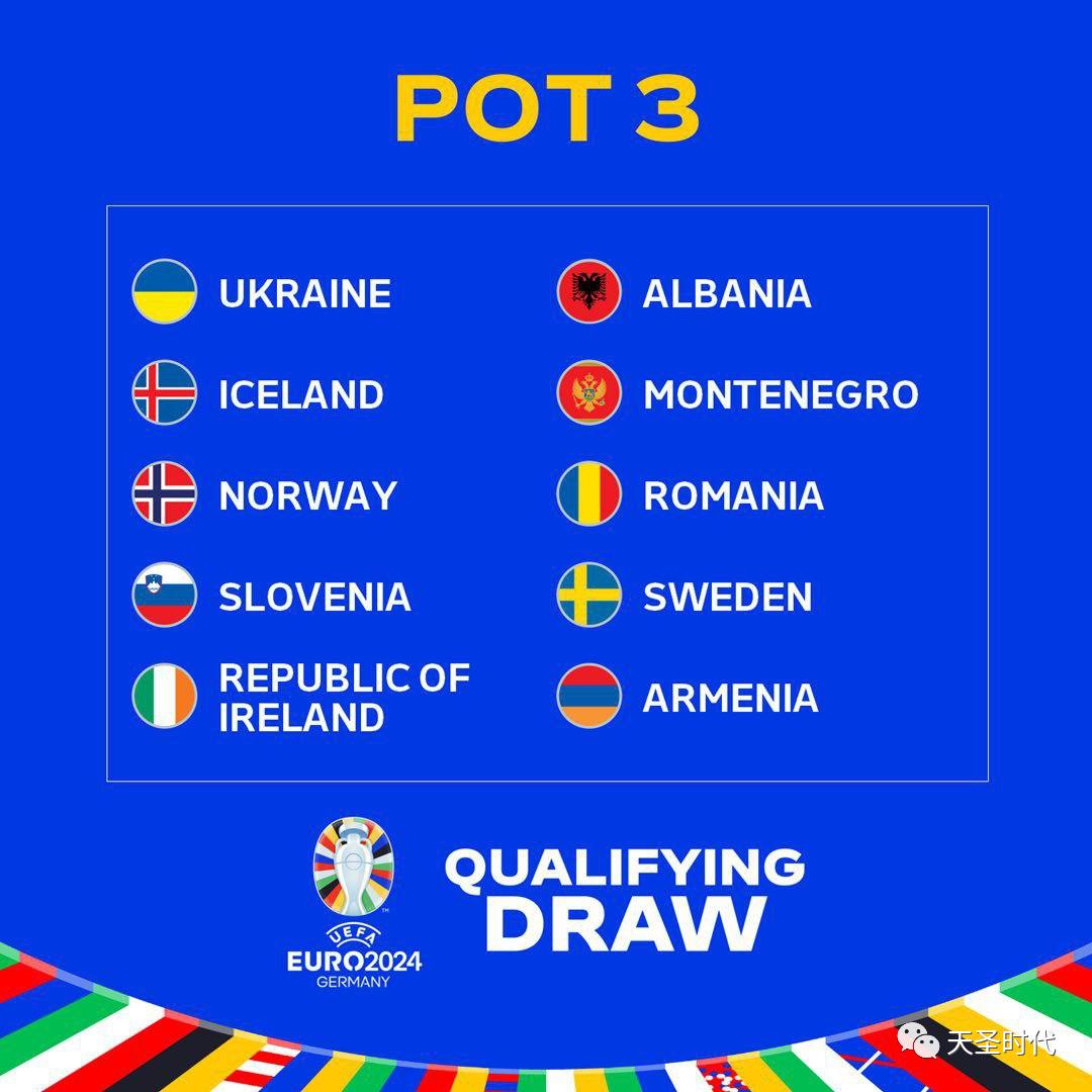 俄罗斯出局-2024欧洲杯与往届有何不同？