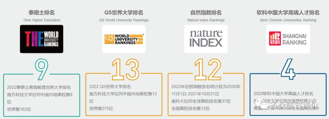 南方科技大学值不值得读研,南方科技大学难申请吗