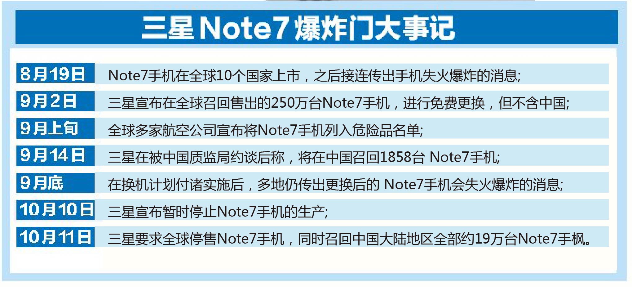 三星手机在中国失利的原因,三星手机在中国的衰落之谜