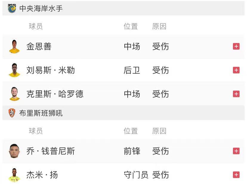 周三足球推荐005比赛分析,5月13日足球扫盘分析