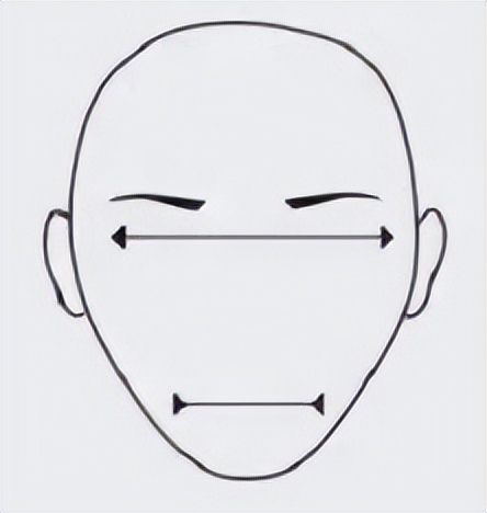 发型设计与脸型搭配发型名称男士,发型设计与脸型搭配男士发型