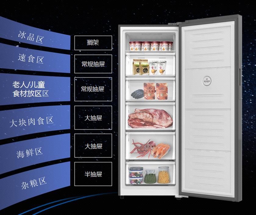 澳柯玛冷柜囤货,澳柯玛aucma203升家用商用冷柜