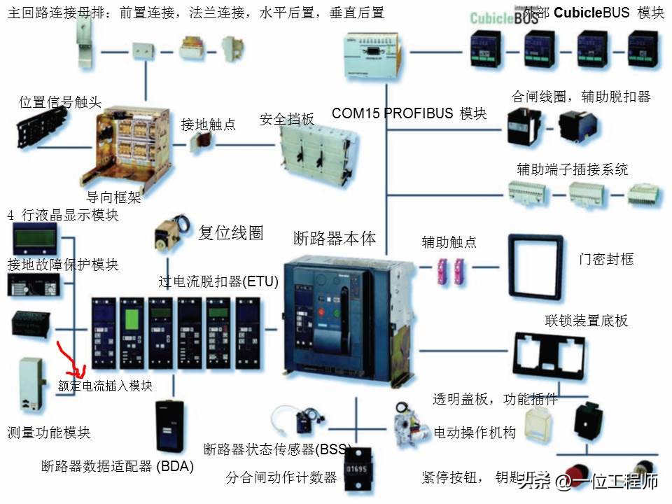 电气设备的类型和工作原理,一二三类电气设备举例说明