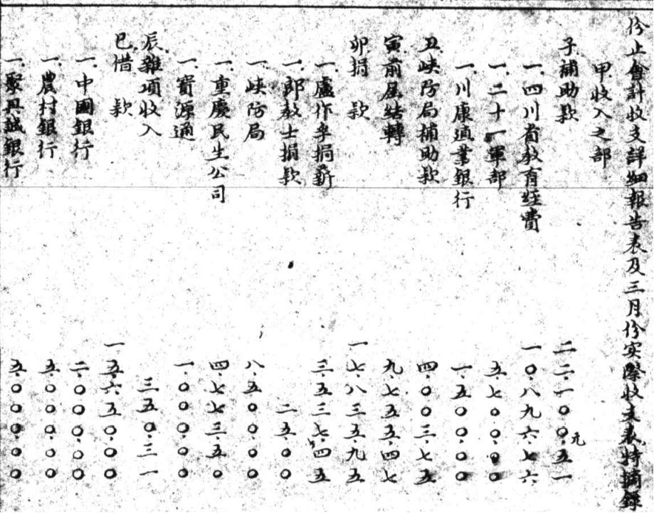 卢作孚价值观,卢作孚主要成就