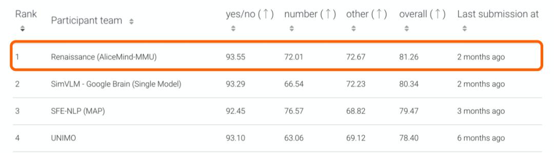 阿里达摩院机器人服务,阿里达摩院研发机器人