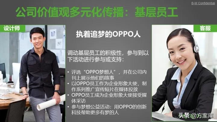 oppo年度公关传播方案,oppo手机公关策划书