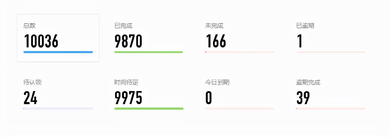 产研团队激励怎么做,产研团队包括什么