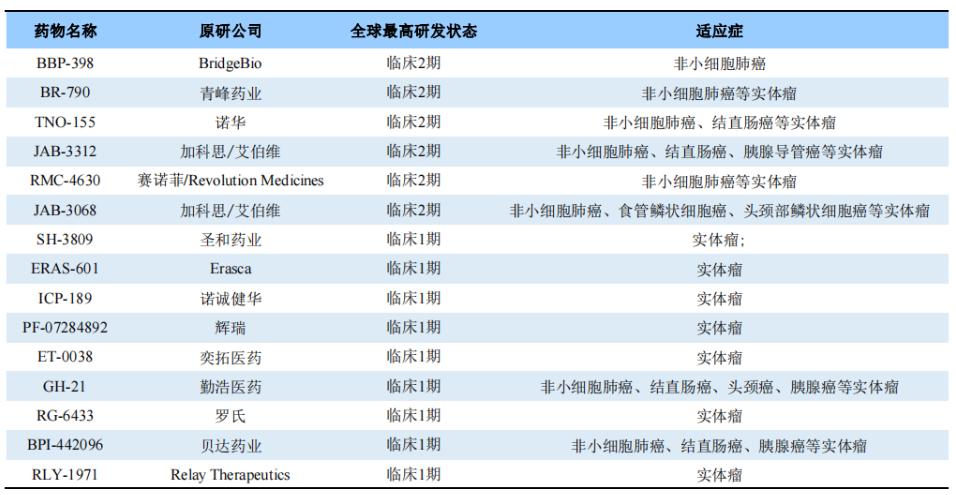 从万人追捧到跌落神坛新消费升级,从全民追捧到无人问津