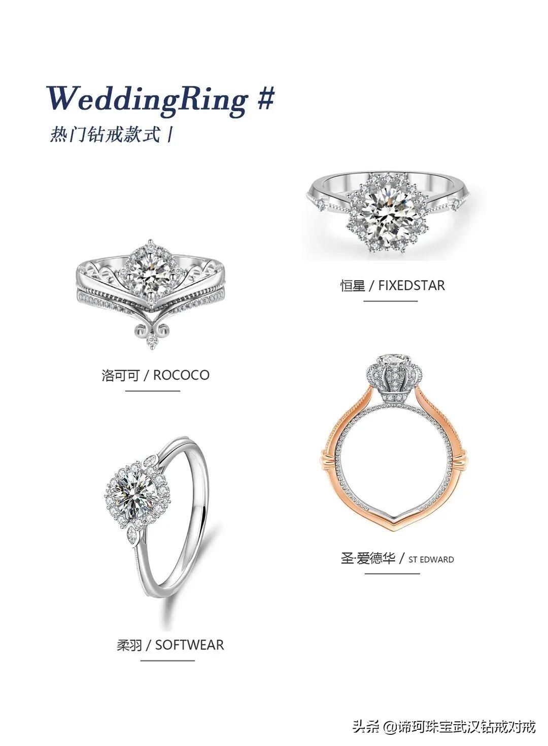 备婚时间规划表,备婚日记时间倒计时一年