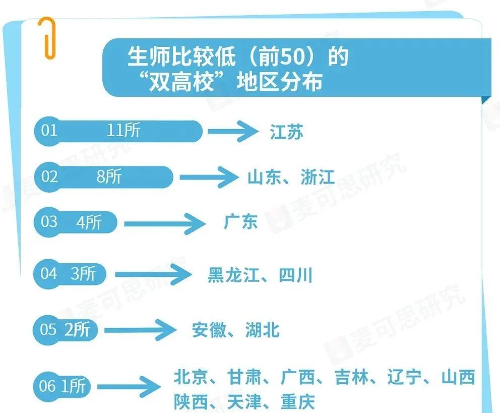 深职第一高职排名,深职院为什么是最强专科