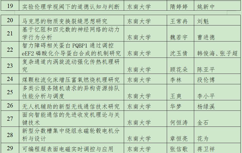 优博奶粉系列排名榜,优博中国品牌排名