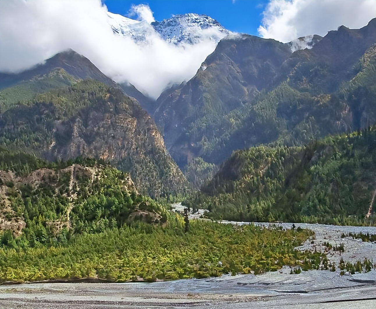 卡利甘达基峡谷深度,尼泊尔的卡利甘达基峡谷