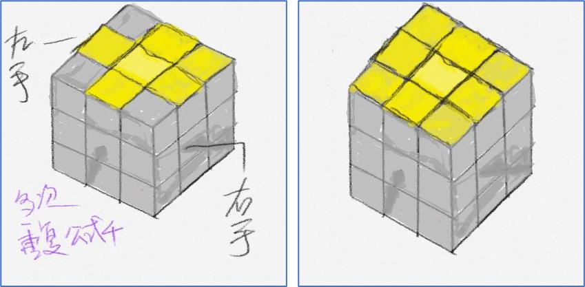 一个公式学会还原三阶魔方,校长解说三阶魔方还原教程