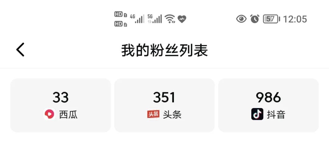 怎样从零基础创业赚钱,怎么零基础创业赚钱
