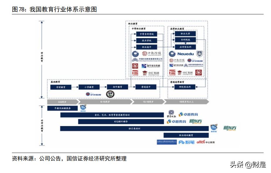 社会服务策略,社会服务机构规划里的策略性计划