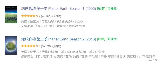 七部神级自然纪录片你看过几部,自然纪录片十大巅峰神作