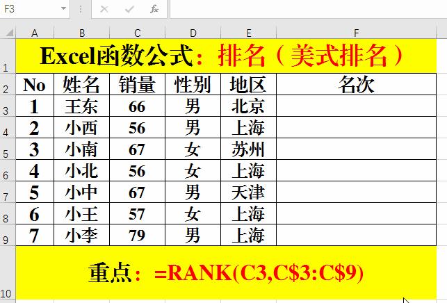 excel楂樼缂栫▼,excel缂栫▼璇█