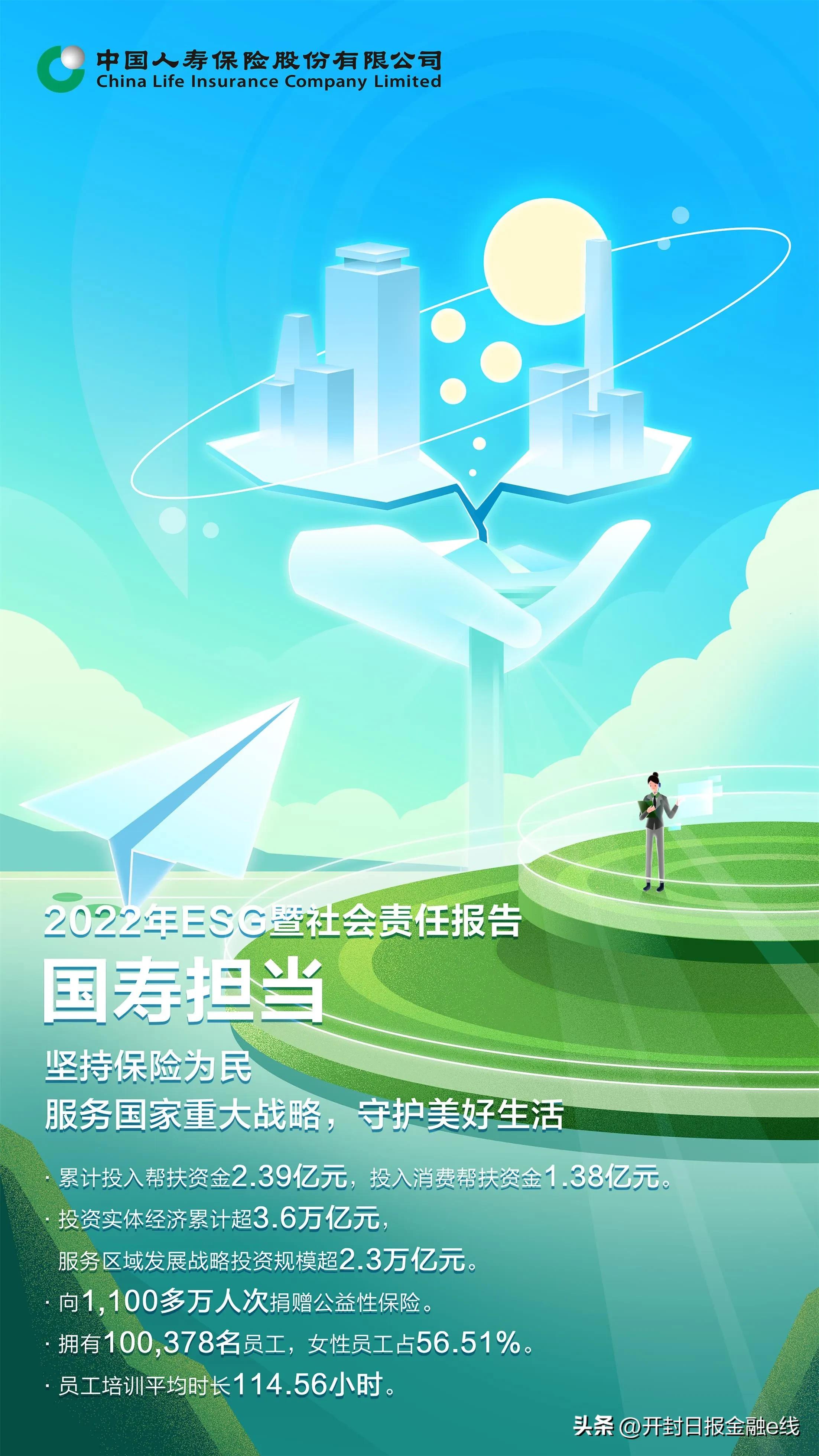 中国人寿保险深度报告,2018年中国人寿保险公司总结