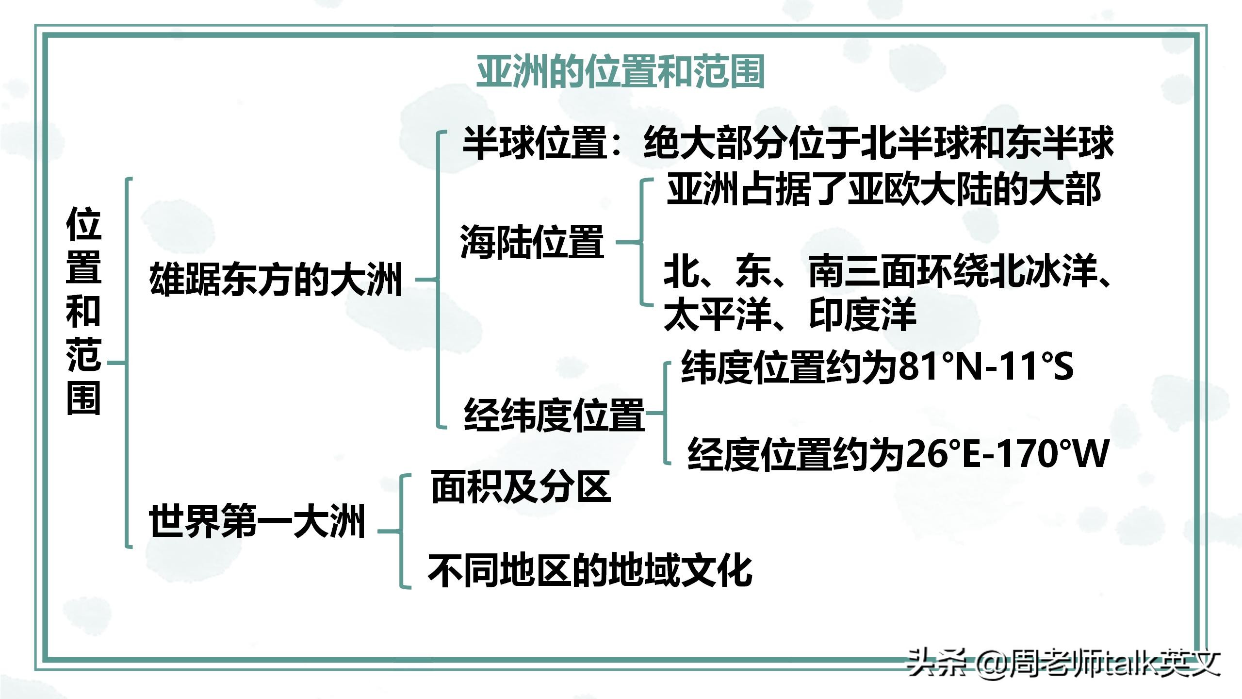 班主任在线教学地理,初一地理下册重难点讲课