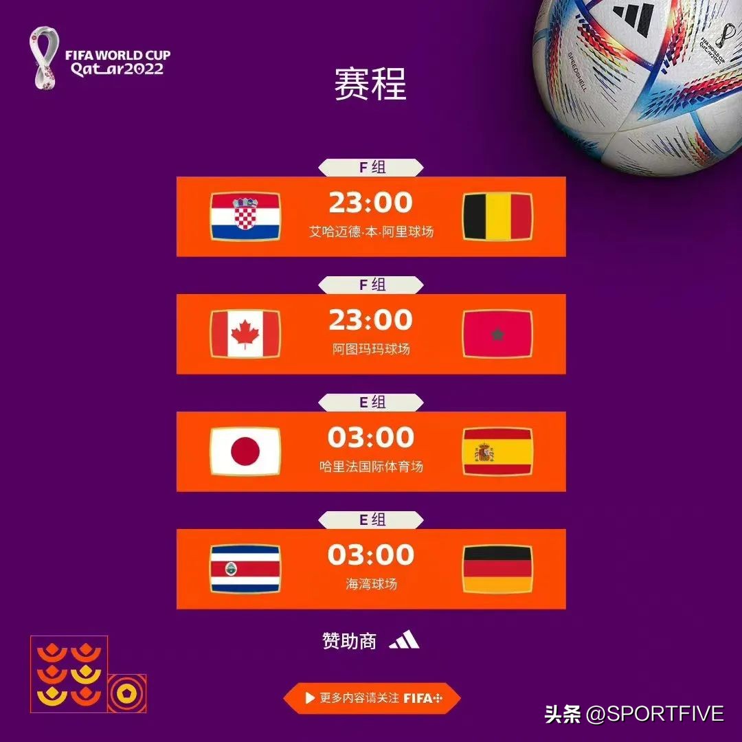 卡塔尔世界杯开幕大力神杯,卡塔尔世界杯国家大战