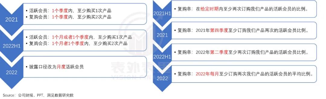 伏见桃山喜茶奈雪新品,喜茶和奈雪哪个好喝