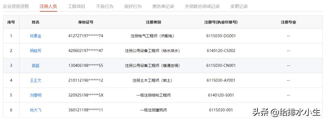 设计工作室可以加盟吗,设计师加盟一般多少钱