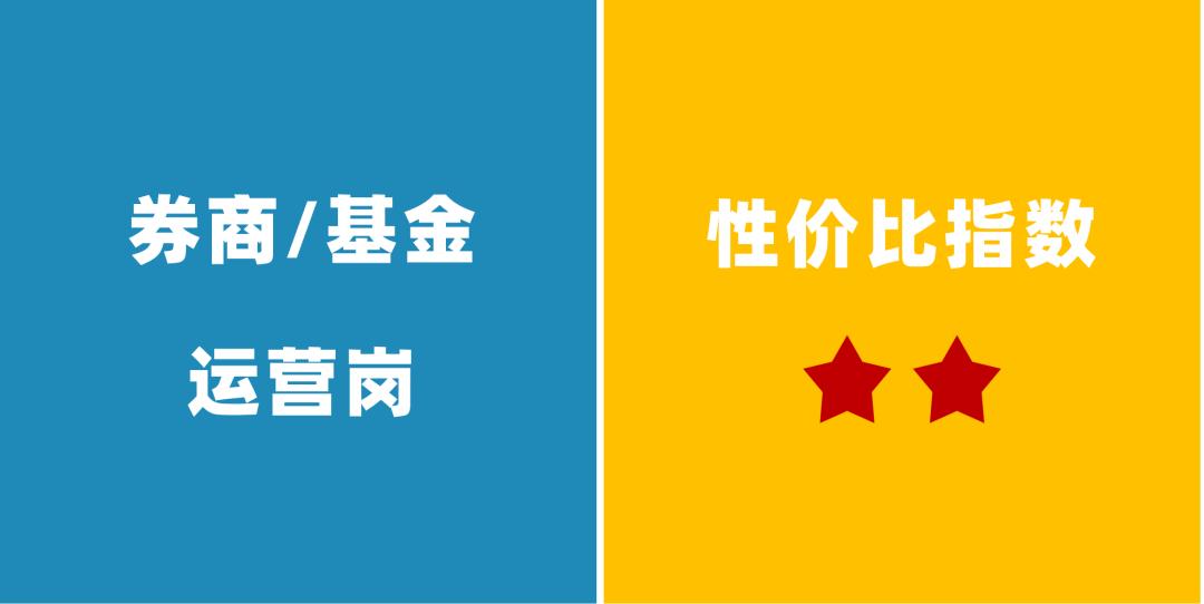 金融圈热门岗位,金融圈都有哪些岗位