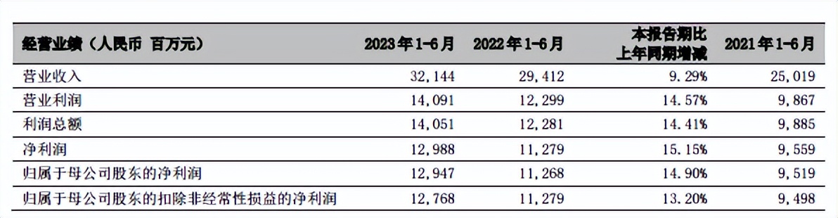 宁波银行暴跌,宁波银行最新传闻