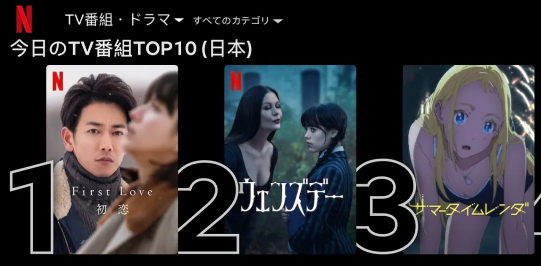 这cp太好磕,这cp感绝了