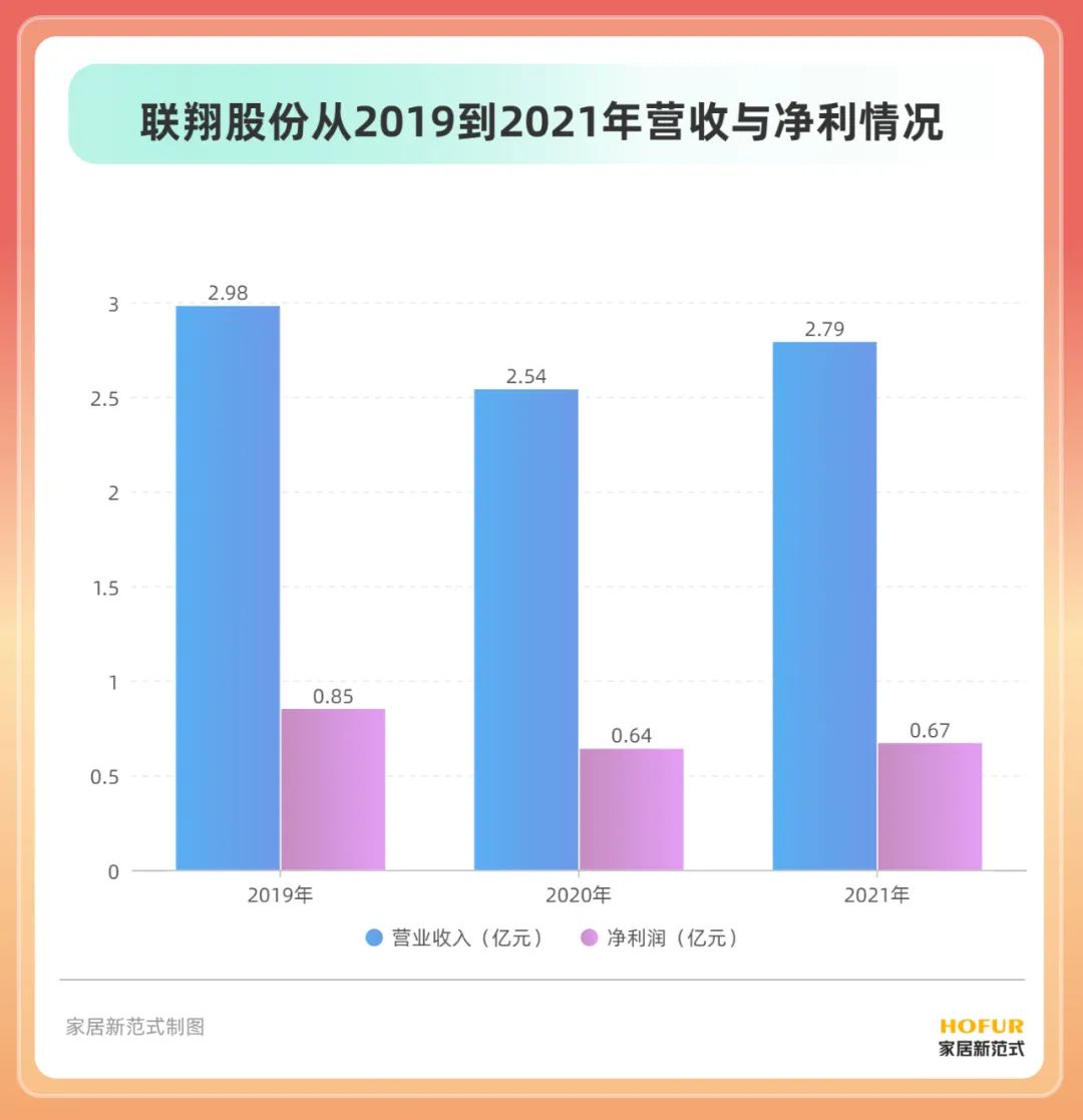 领绣菁华墙布王者,领绣墙布的卖点和特点