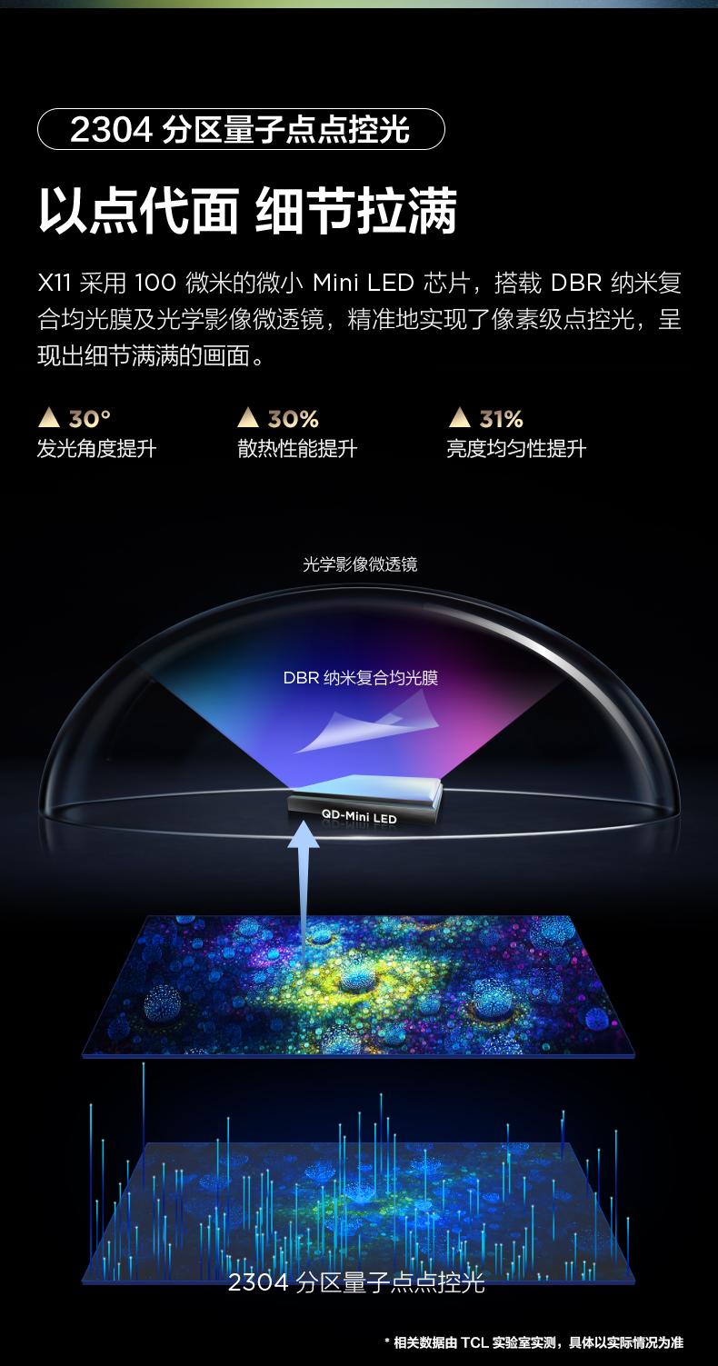 电视机选购最佳尺寸,客厅电视机买多大尺寸合适