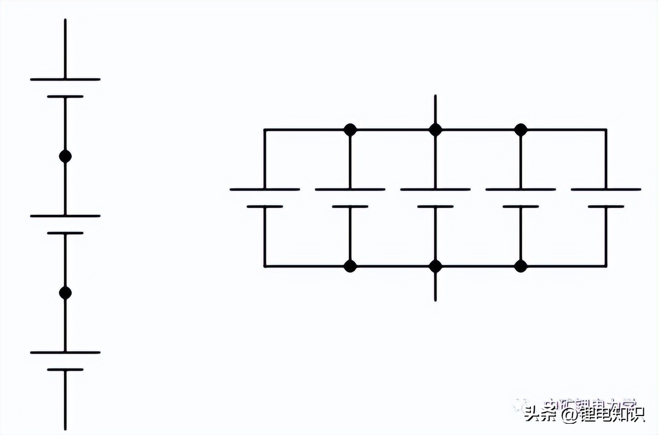 电池管理系统参数检查方法,电池管理系统bms知识汇总深度解析