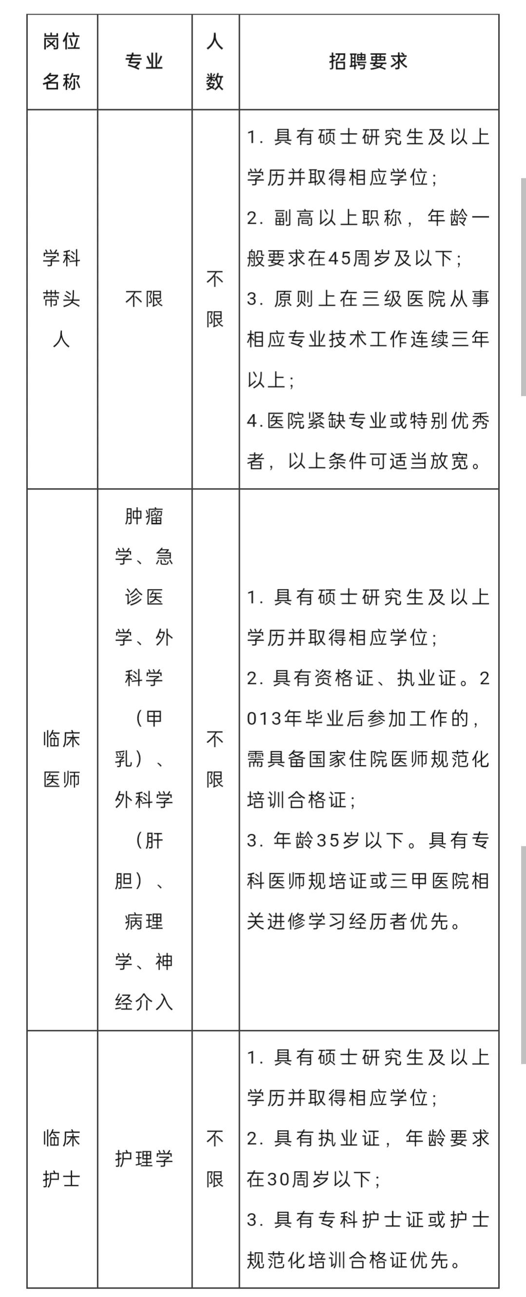 成都市金牛区人民医院怎么样,金牛区人民医院护士招聘笔试题库
