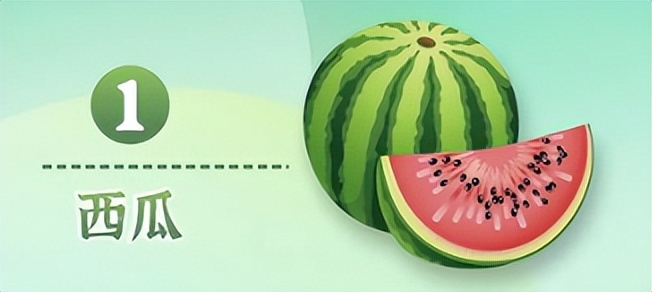 大数据！成都人吃瓜全国第一！