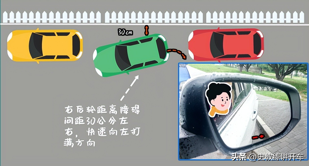 贴路边停靠时，是往前走调车好，还是往后退时调车容易?