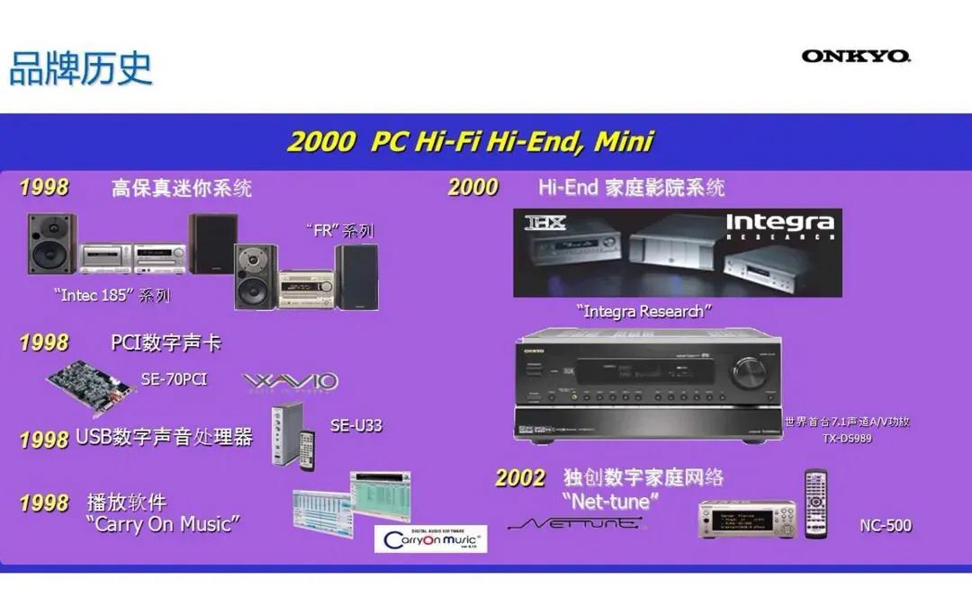 tcl用哪个软件听音乐,tclhifi音响和安桥音响的区别