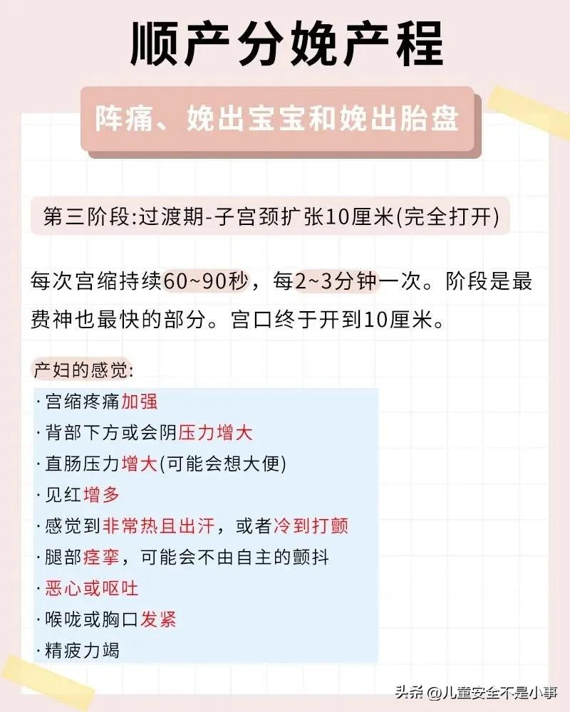 分娩是每个孕妈都需要经历的过程,顺产分娩知识全解
