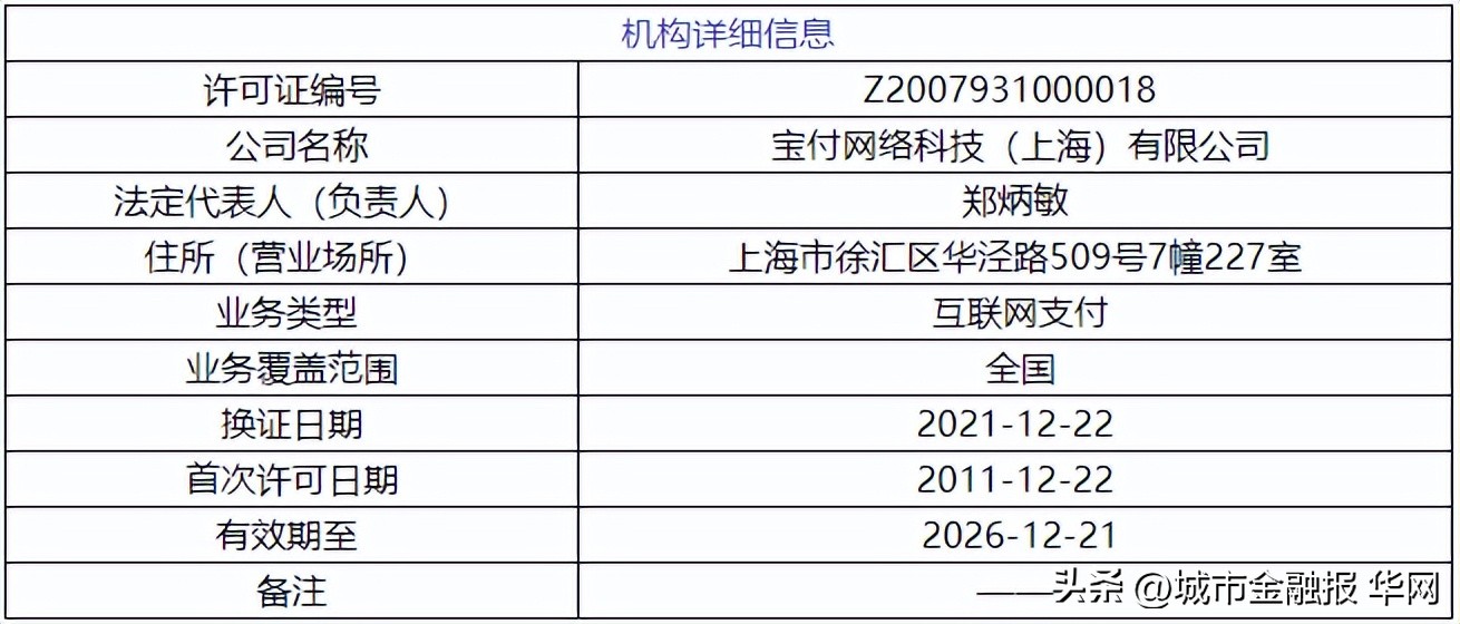 宝付成被执行人，此前因特约商户问题被告