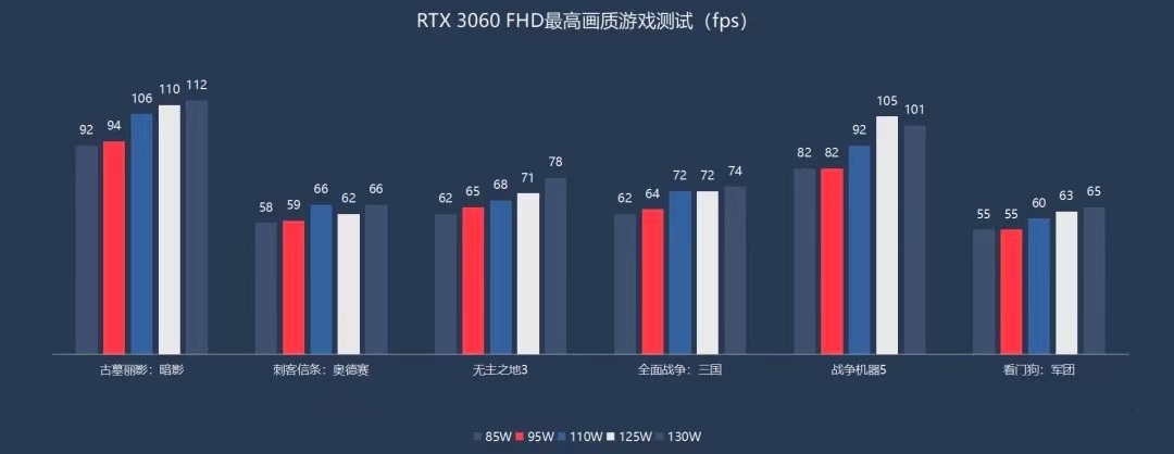 电脑显卡ti是什么,电脑显卡怎么选购最好