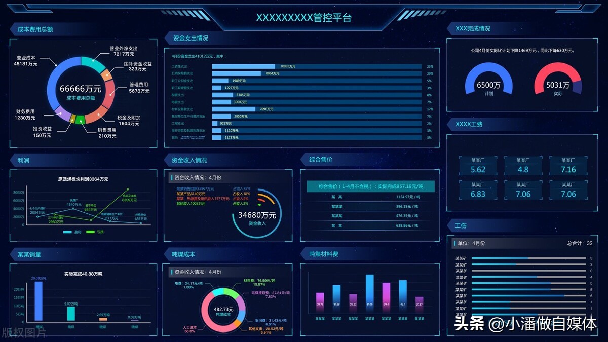 标签分类方法研究,标签分类详细讲解