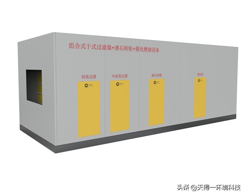 rto废气处理设备报价明细表,环保活性炭废气处理设备生产厂家