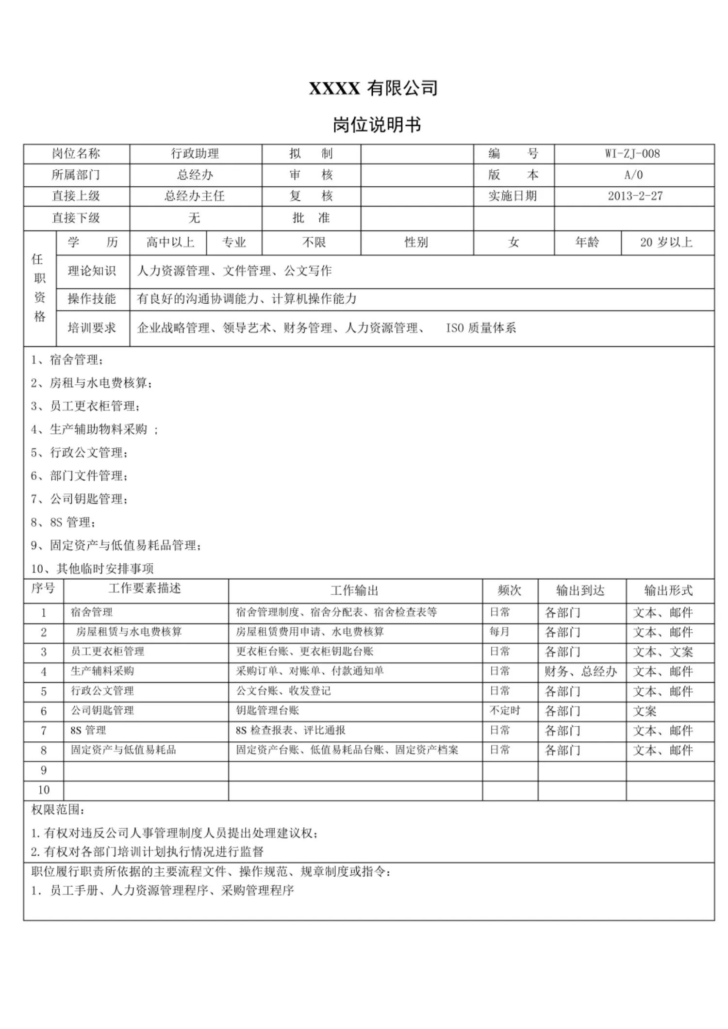 公司各岗位工作流程说明书,岗位工作内容说明及具体工作细节