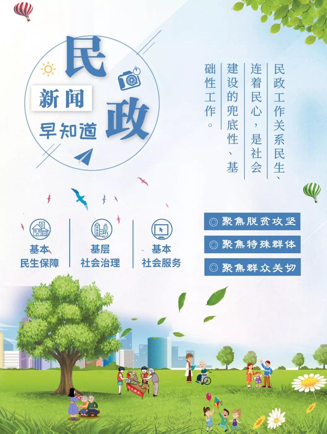 民政新闻早知道（2021年12月9日）