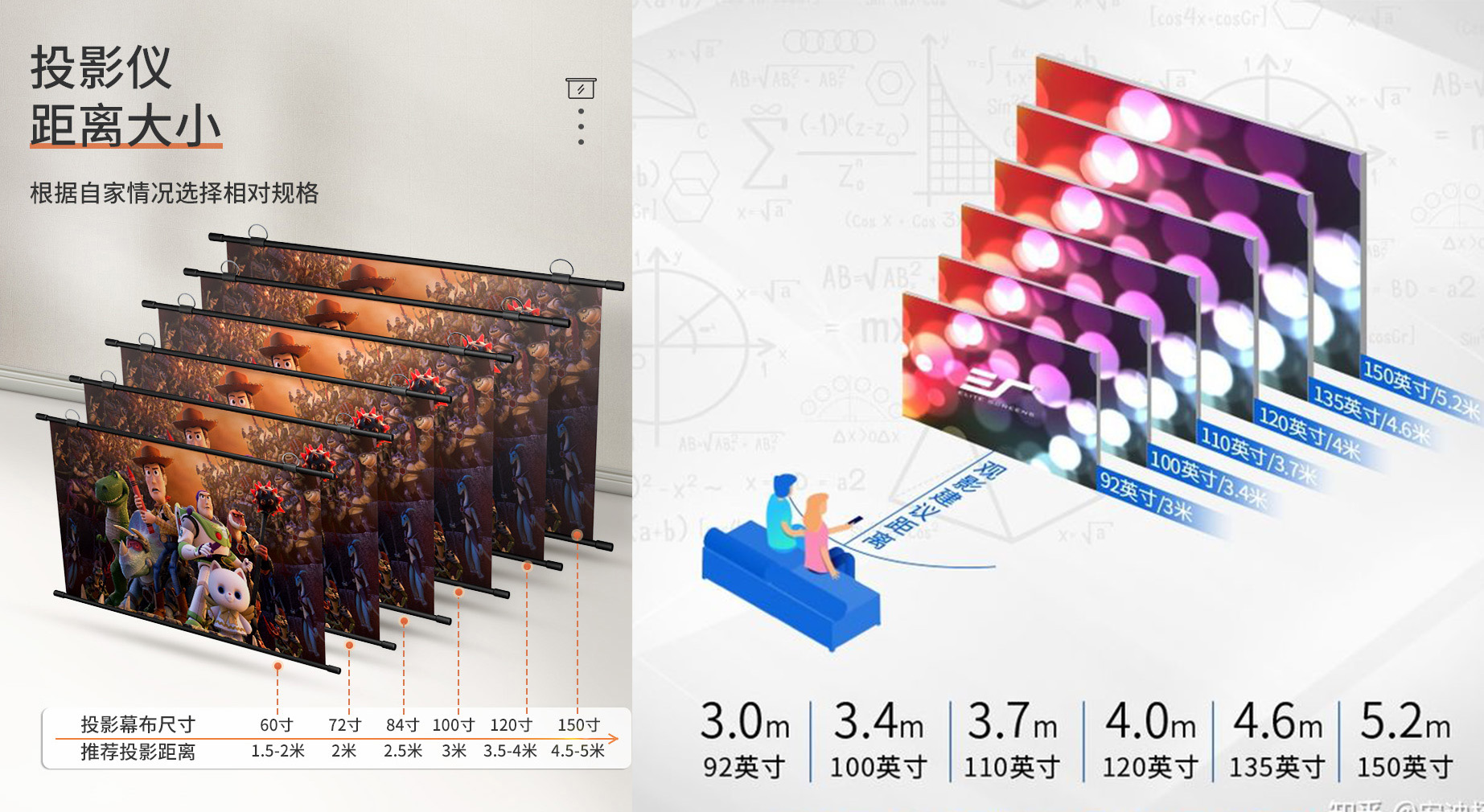 投影幕布实用小技巧,投影幕布入门
