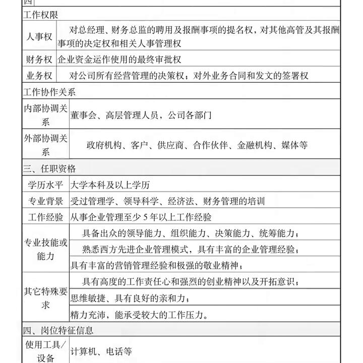 助理总经理和总经理助理区别,企划部总经理和分公司总经理