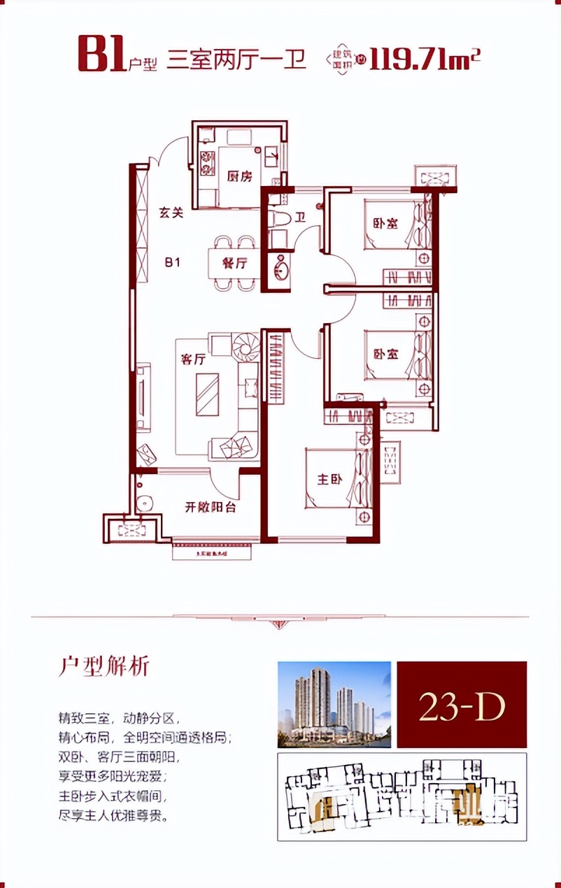 绝绝子！御景东方实景准现房，是心动，也是心安