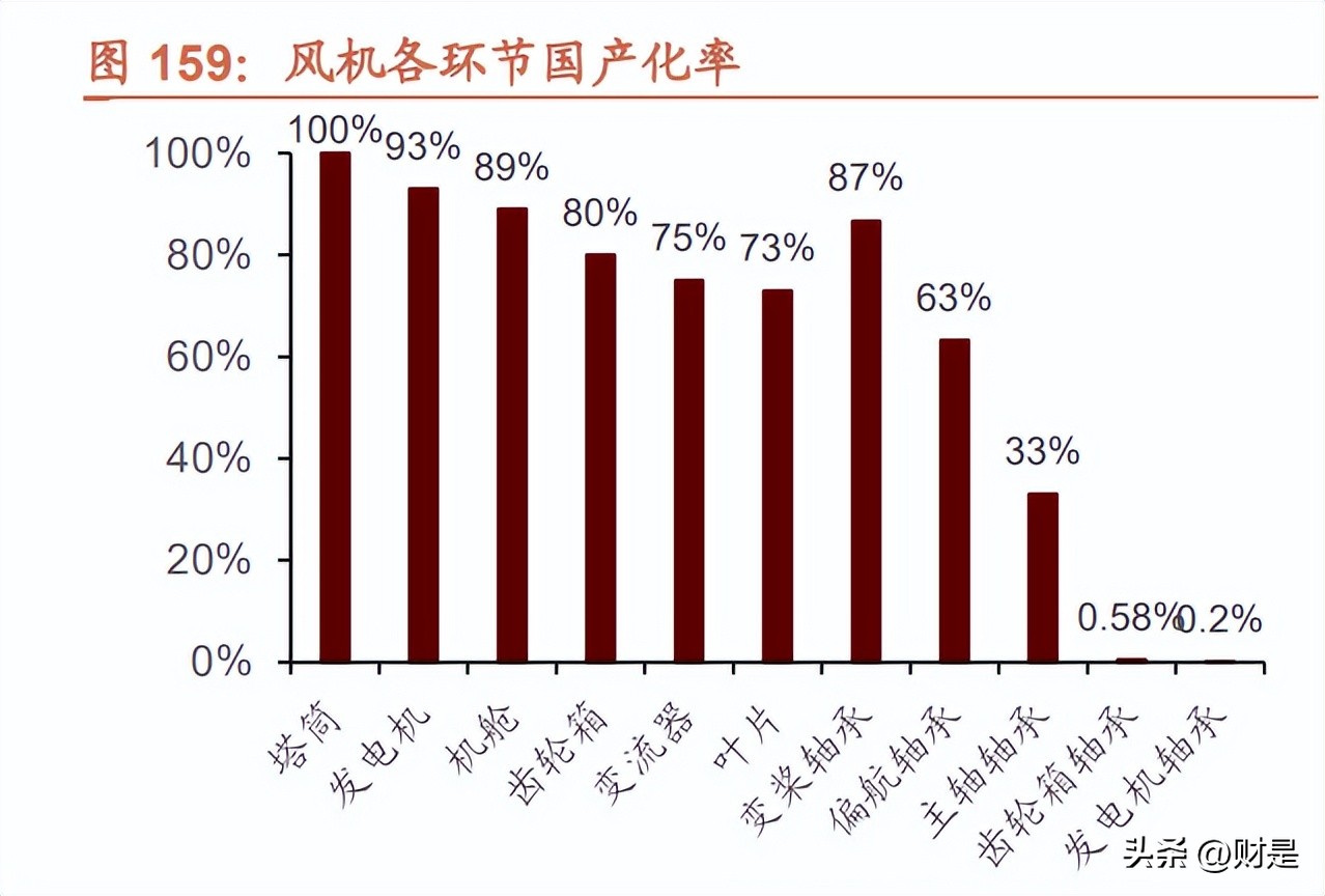 a股节后的投资风格变化,a股投资逻辑未来发展